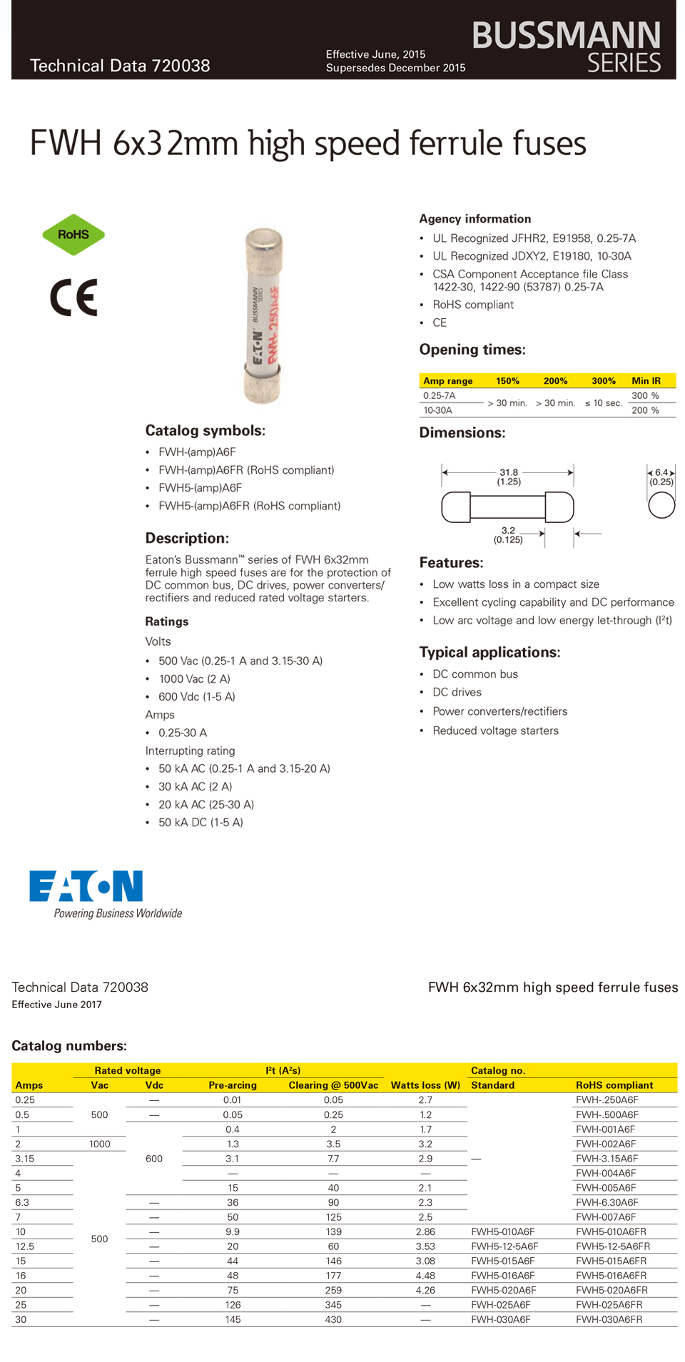 fwh(6x32mm)-规格书.jpg