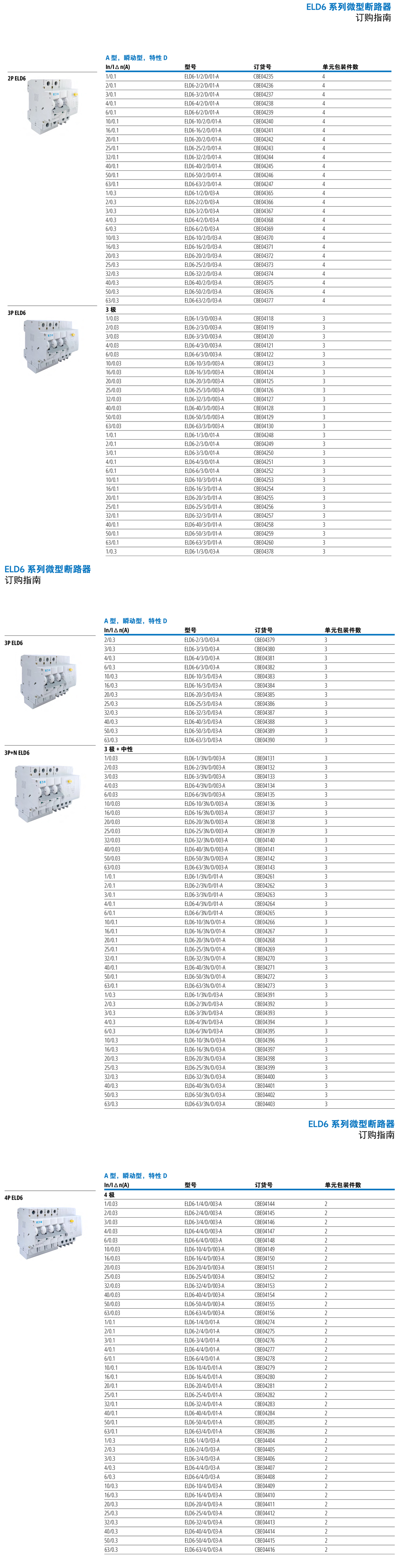 ELD6系列微型断路器-规格书5.jpg