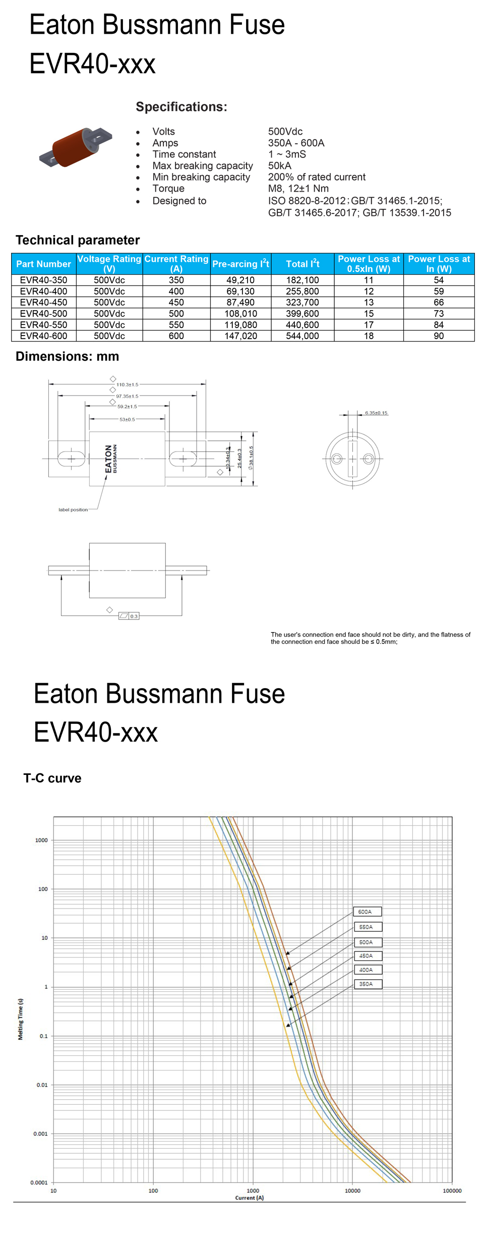 EVR40-规格书.jpg
