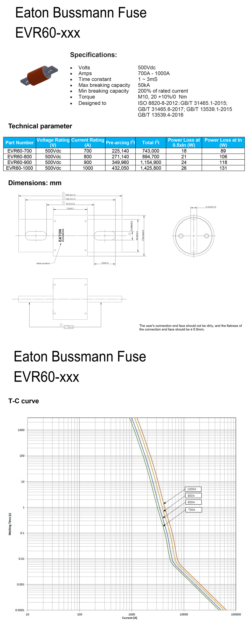 EVR60-规格书.jpg