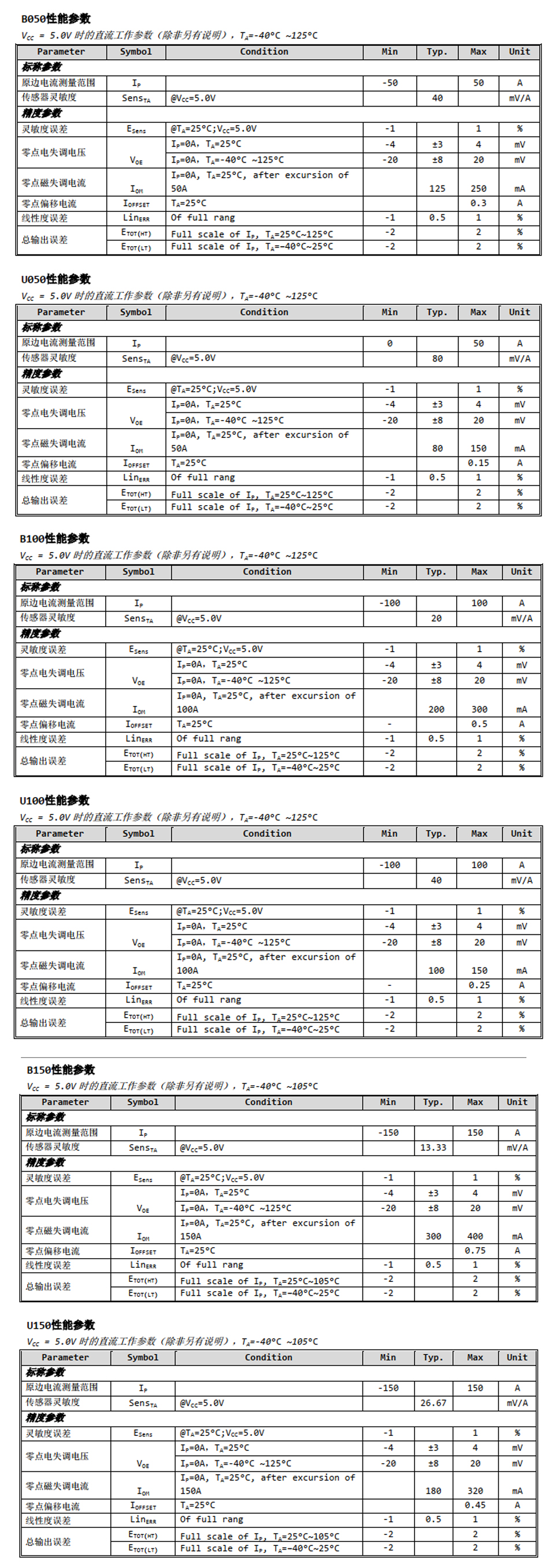SCT-3-规格书2.jpg
