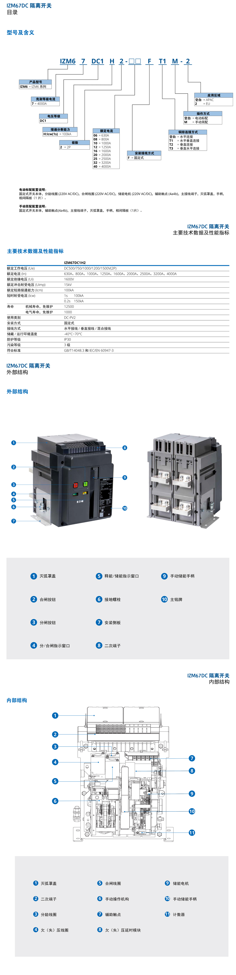 IZM67DC 隔离开关规格书-1.jpg