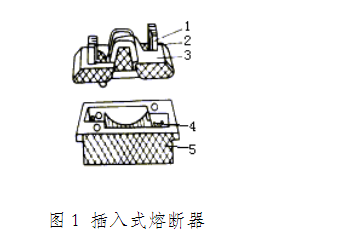 熔断器的工作原理